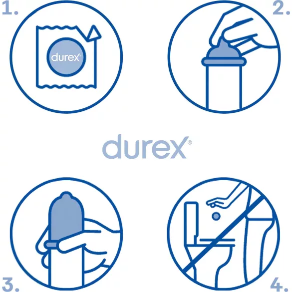 Durex Feel Thin - Hautnahes Gefühl Kondom (3 Stk.)