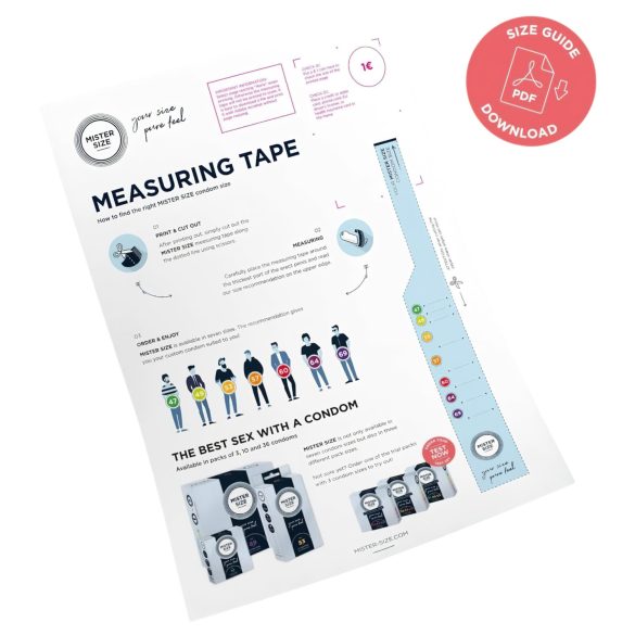 Mister Size Kondom Testset mit Penis-Messgerät - 3 Stk