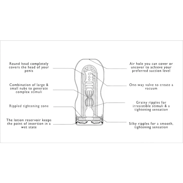 TENGA Original Vacuum - Tiefer Hals (weich)