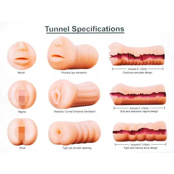 XXX To GO Juicy Set - Vagina, Mund, Anus Masturbator (3-tlg.)