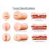 Pocket Rocket Set (3er Pack) - Saftige Kunst-Vagina, Mund, Po