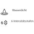 Womanizer Starlet 3 - Luftwellen-Klitorisstimulator (Blau)