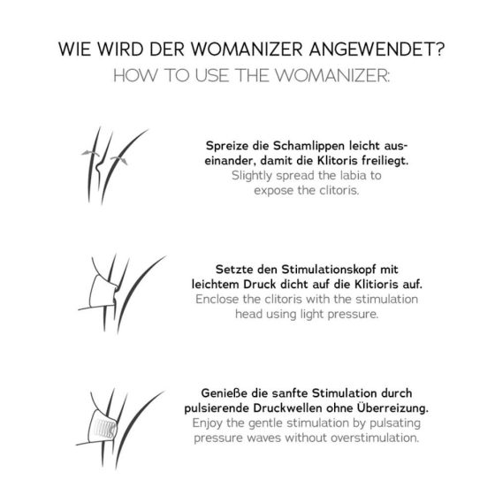 Womanizer Premium 2 - Akku-betrieben, klitorale Luftwellenvibrator (Weiß)