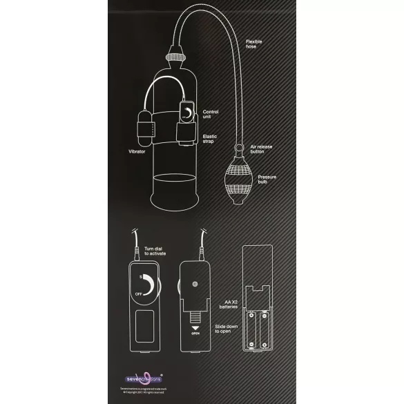 Penispumpe mit Vibration