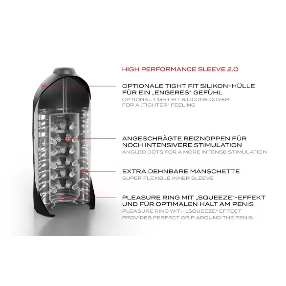 Suck-O-Mat 2.0 - Netzbetriebener Super-Masturbator