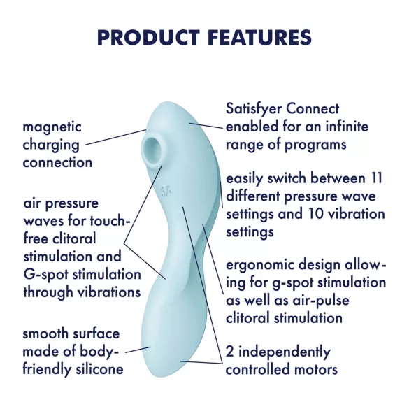 Satisfyer Curvy Trinity 5+ - smarter 2in1 Vibrator (blau)