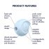 Satisfyer Sugar Rush - Luftdruck-Klitorisstimulator (Blau)