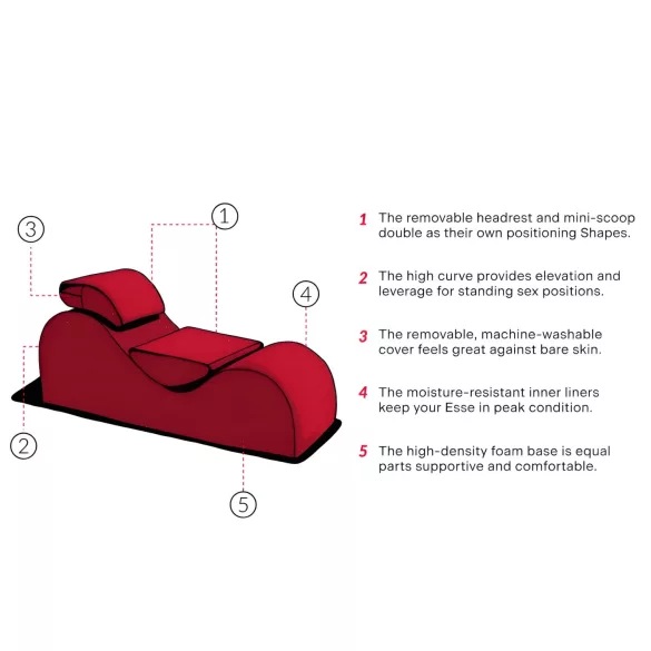 Liberator Esse Lounger - Vielseitiges Sexsofa (schwarz)