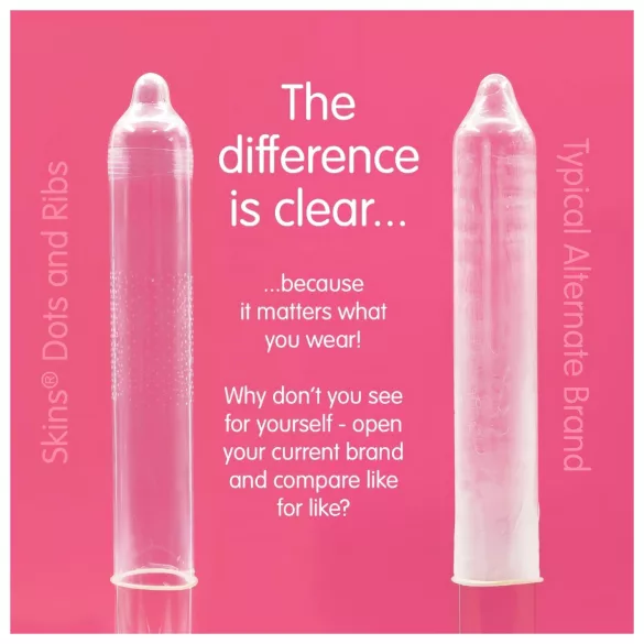 Skins - geripptes und genopptes Kondom (4 Stk)