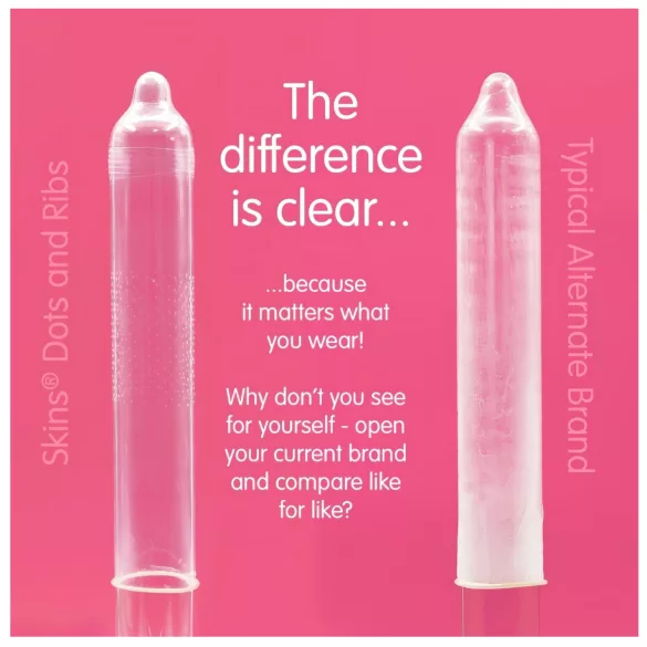 Skins - geripptes und genopptes Kondom (8 Stk.)