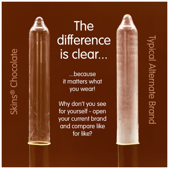 Skins - Schokoladenkondome (8 Stk.)