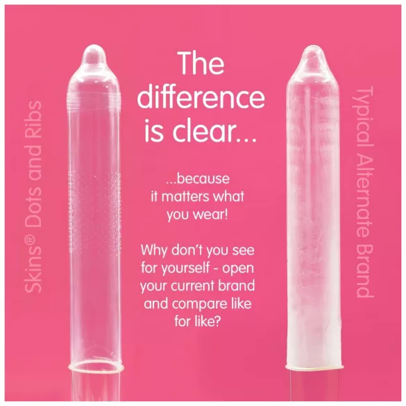 Skins - gerippte und genoppte Kondome (16 Stk.)