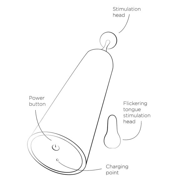 ROMP Pop - Mini-Klitorisvibrator (Rot)