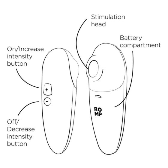 ROMP Switch X - Luftwellen-Klitorisstimulator (Pfirsich)