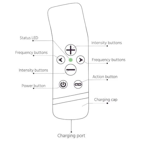 Der Handy Oh! - ResoTouch Vibrator (schwarz)