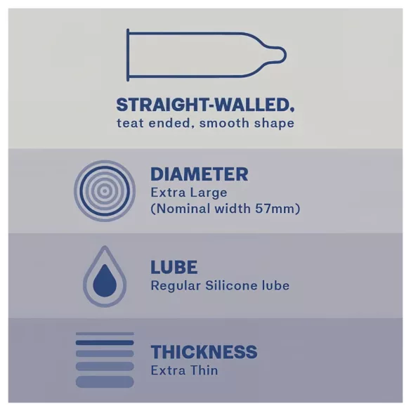 Durex Invisible XL - extra großes Kondom (10 Stk.)