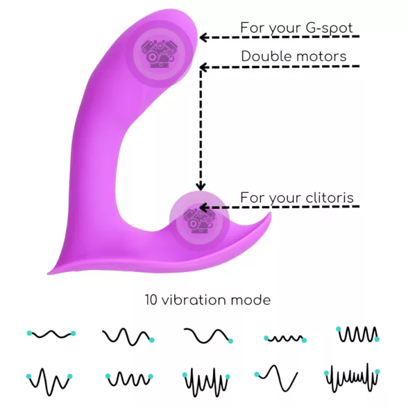 G-Punkt & Prostata Vibrator (lila)