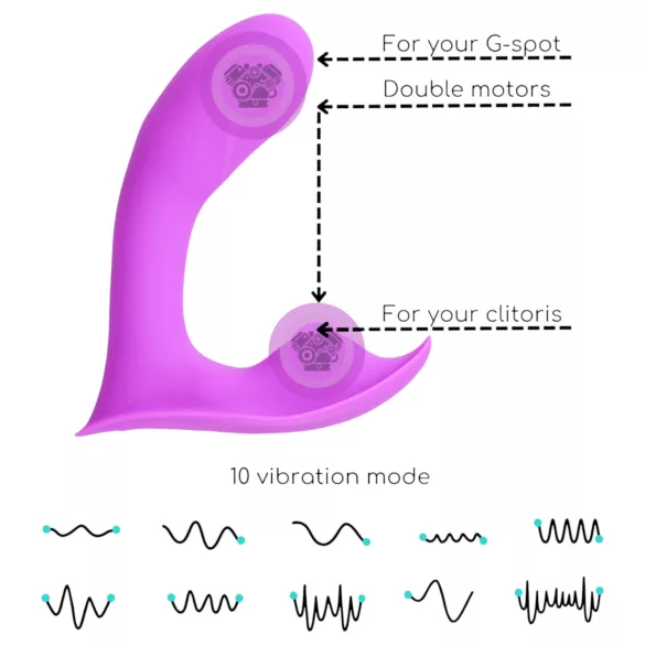 G-Punkt & Prostata Vibrator (lila)