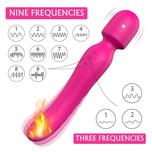 Sex HD Iris - 2-motoriger Wärmender Massagevibrator (Pink)