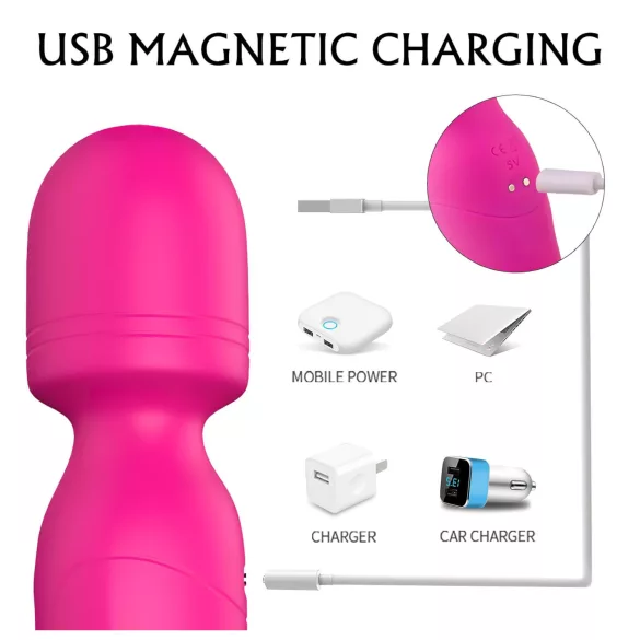 Sex HD Iris - 2-motoriger Wärmender Massagevibrator (Pink)