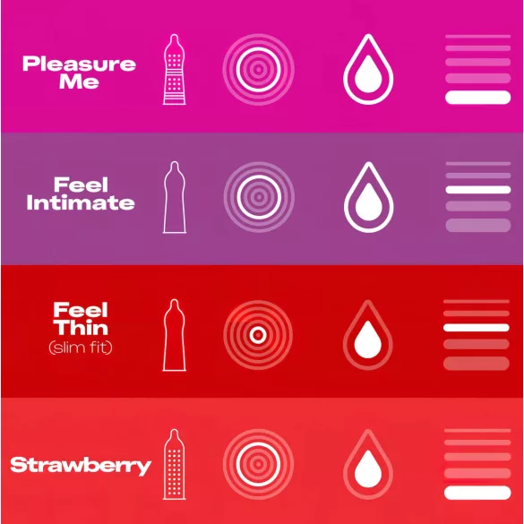 Durex Spaß-Explosion - Kondom-Paket (40 Stk)