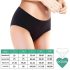 Adalet Ocean Normal - Menstruationsslip (Schwarz) - M