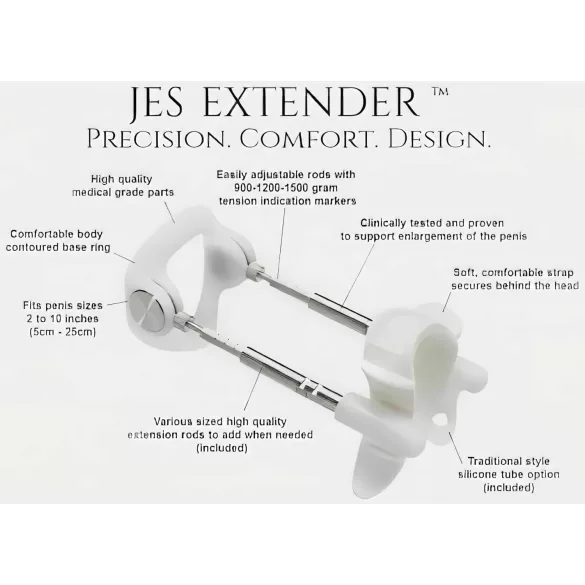 Jes-Extender - Original Standard Penislänge-Gerät (bis 24cm)