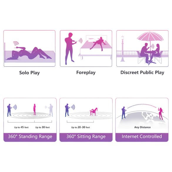 LOVENSE Lush 2 - intelligentes Vibro-Ei (pink)