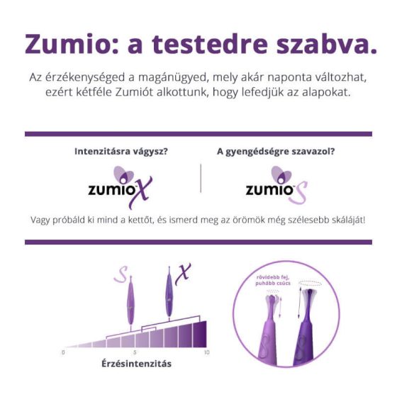 Zumio Soft - wiederaufladbarer Klitoris-Vibrator (lila)