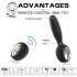 Aixiasia Dylon Funk-Fern - Akku Analvibrator (schwarz)